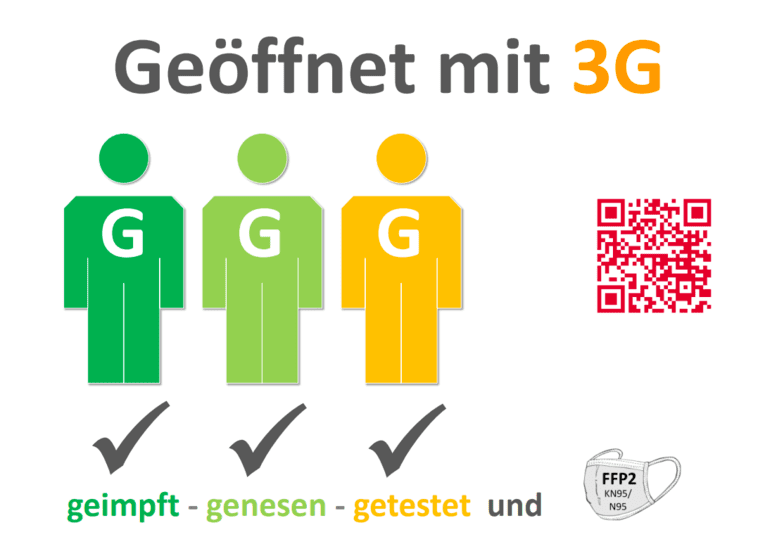 Abbildung der 3G-Regelung